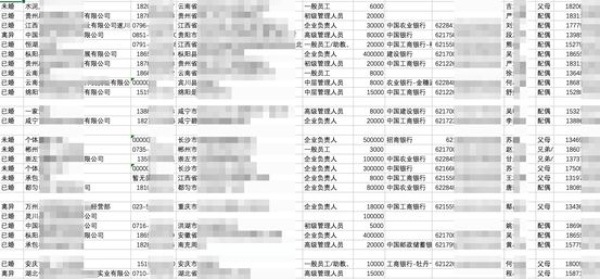 疑似30万玖融网用户数据被挂暗网，仅售1个*币特比**