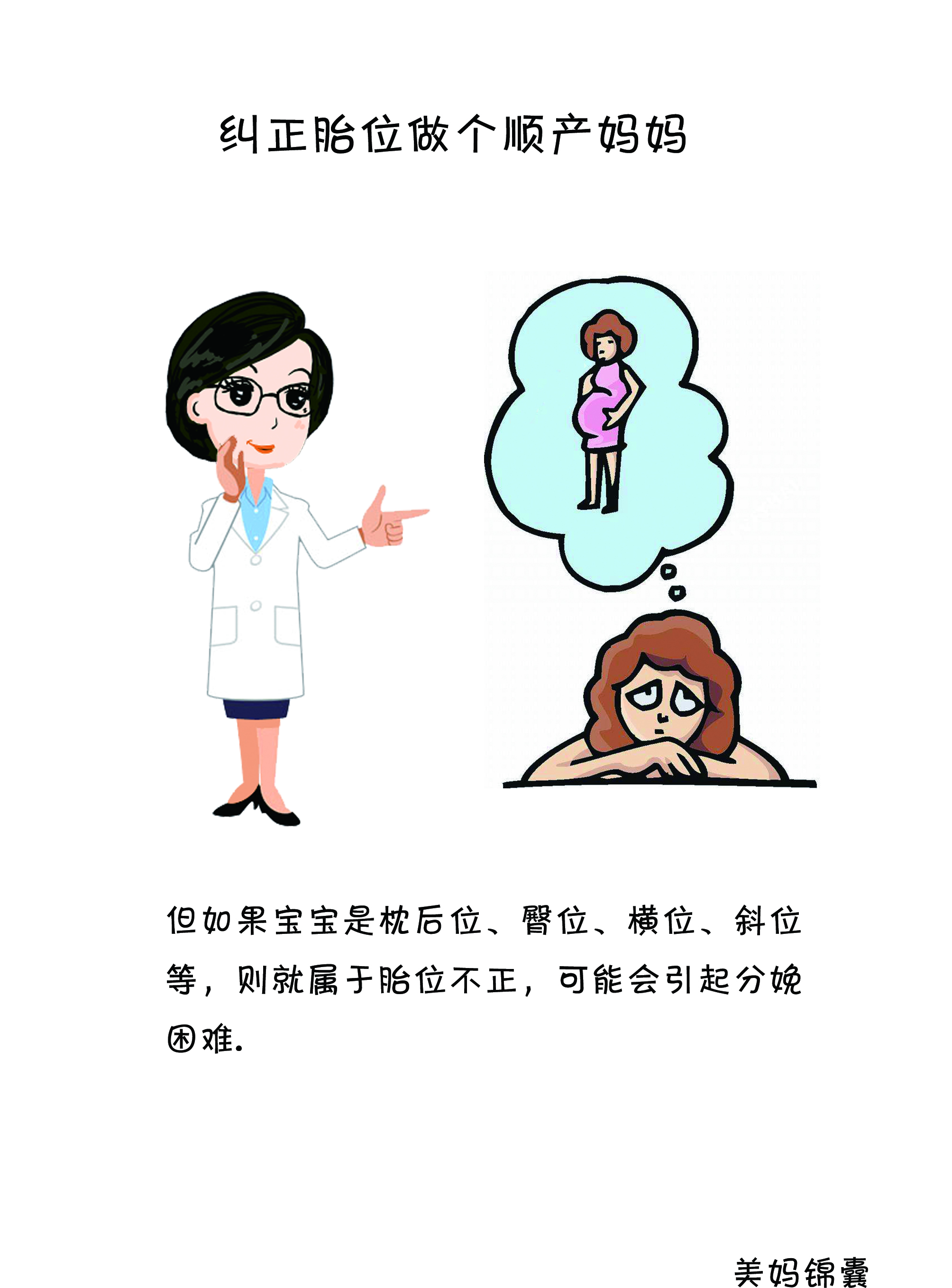 胎位正不正怎么看报告,胎位不正要跪多久才正