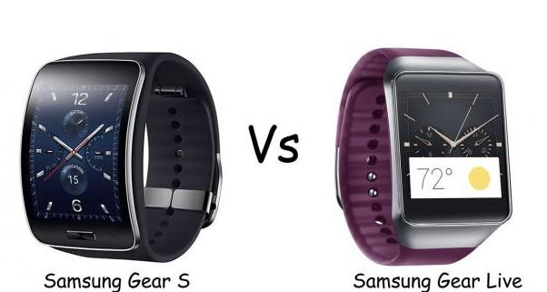 智能手环系统和智能手表系统,智能手环通信