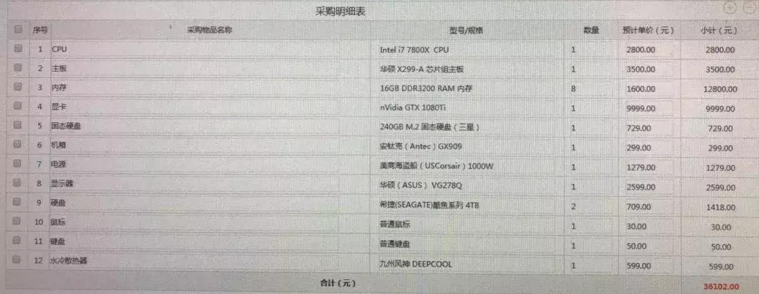 3维建模电脑配置,三维建模最低配置