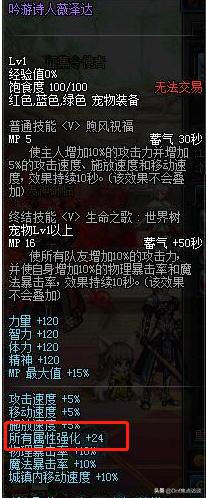 dnf新版本红眼穿什么甲,dnf100级ss重甲防具红眼穿哪套