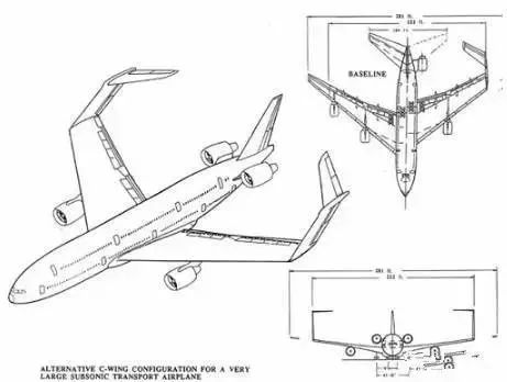 飞机翅膀那么薄为什么能托起机身,飞机翅膀的翼稍小翼有几种