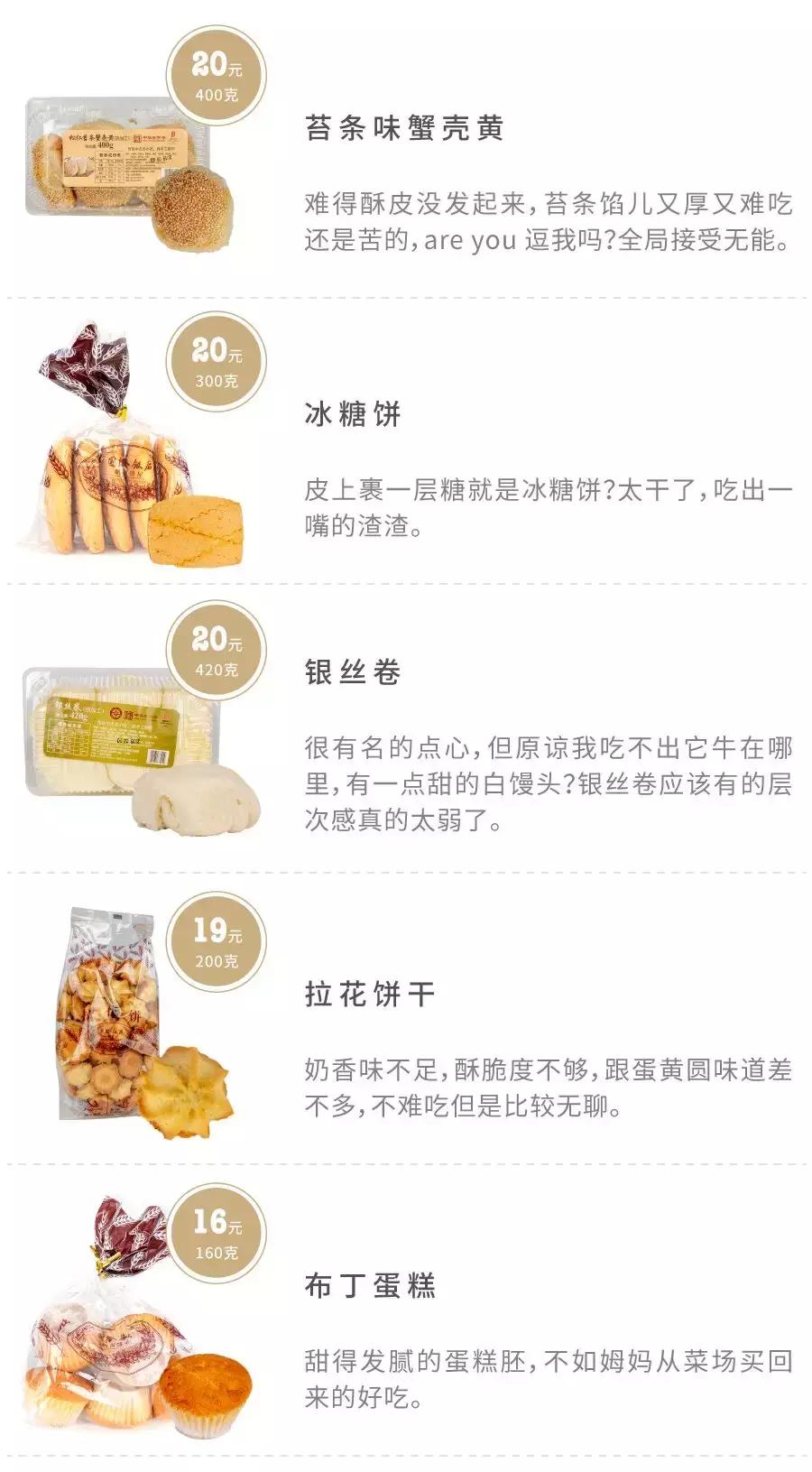 上海好吃的西点推荐,上海的老字号西点有哪些