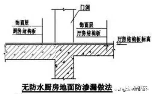 万科建筑施工讲解,万科最新施工标准