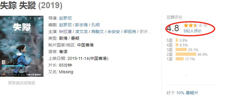 阿娇回乡完整视频,阿娇给自己颜值打80分