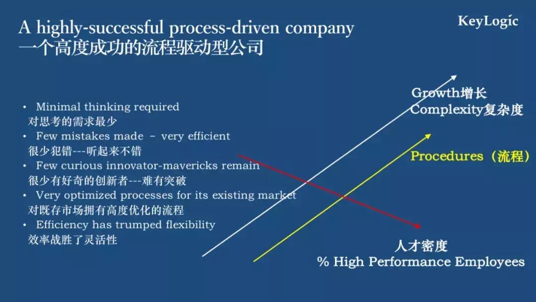阿里能存在102年么,阿里靠什么能成功