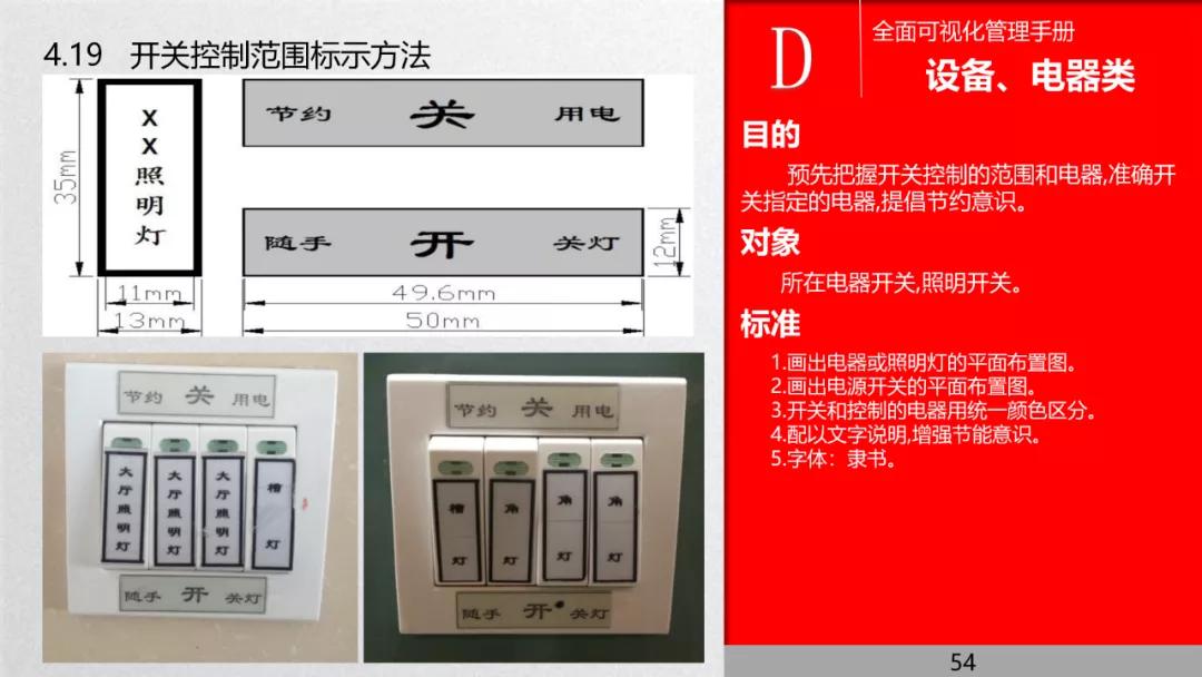 管理流程手册,管理手册完整版