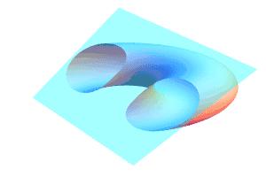 带你发现数学的美,一张图教你学会数学