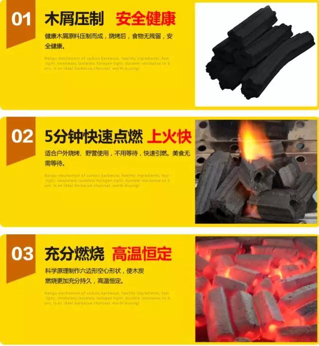 木炭设备多少钱一台,做木炭需要投资多少钱