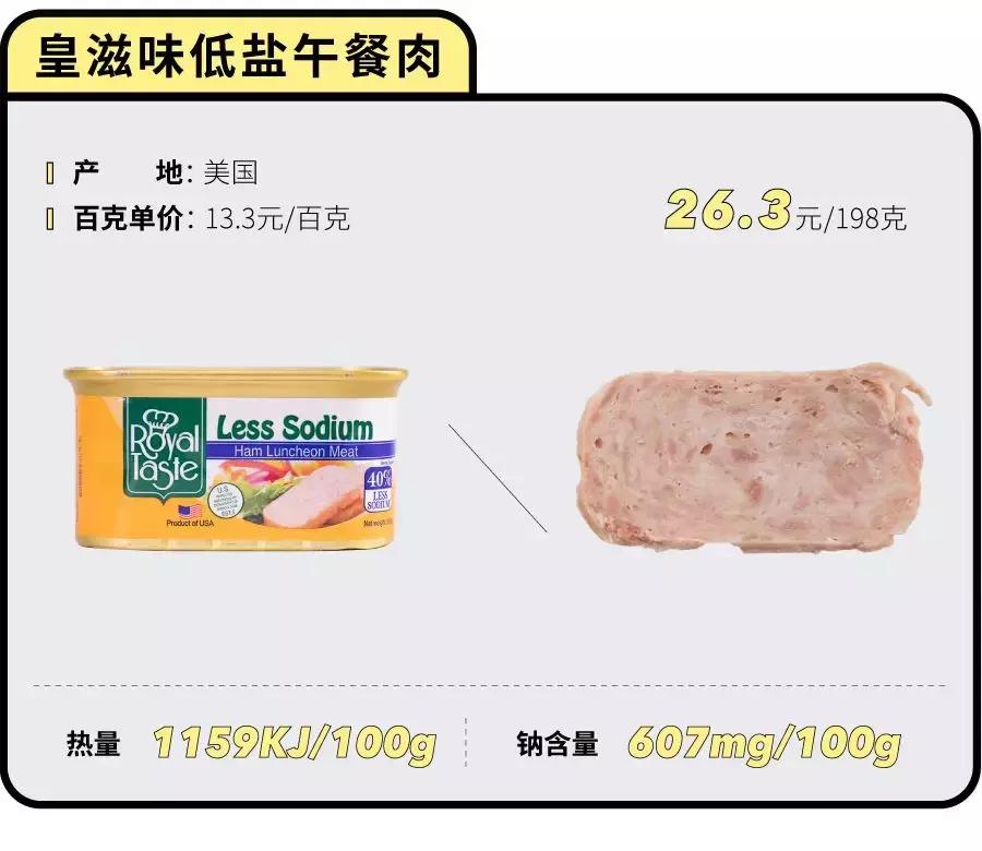 什么午餐肉罐头最好吃测评,值得回购的午餐肉罐头