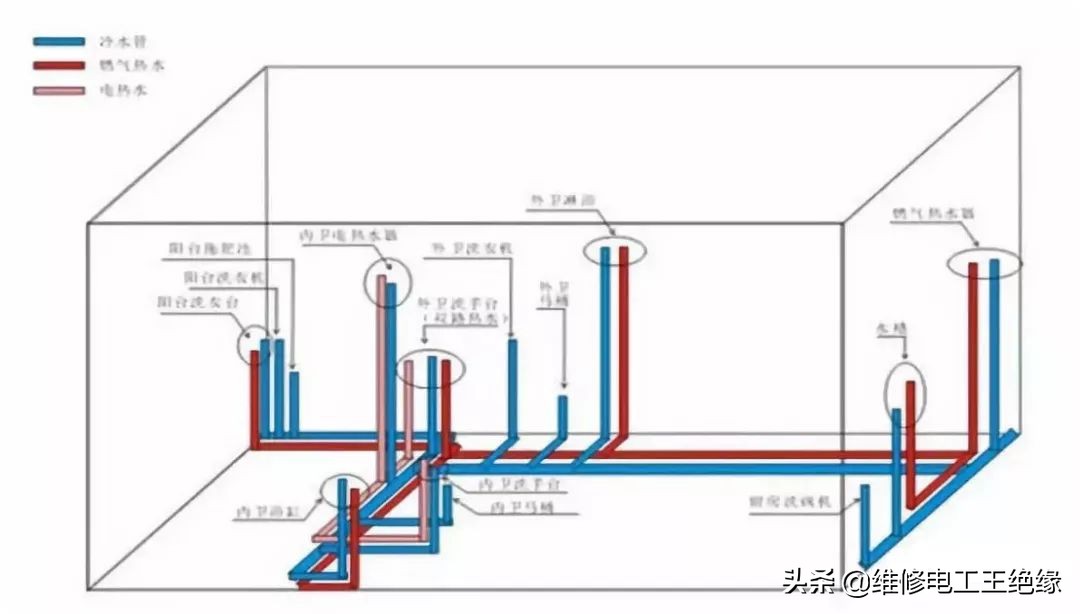 什么是弱电,什么是弱电包括哪些