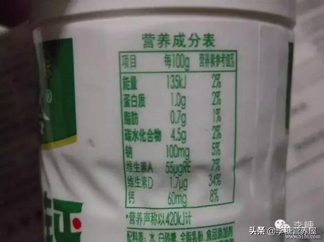不看食品标签动画,不会看食品标签的动画