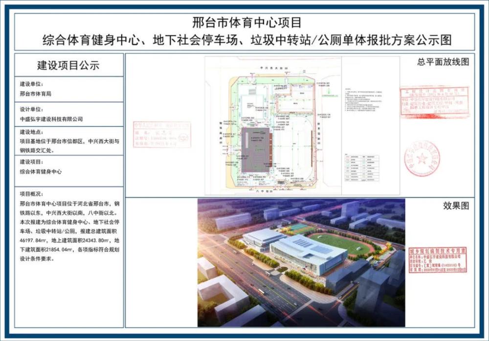邢台地标性建筑啥时候完工,邢台即将开建的大工程