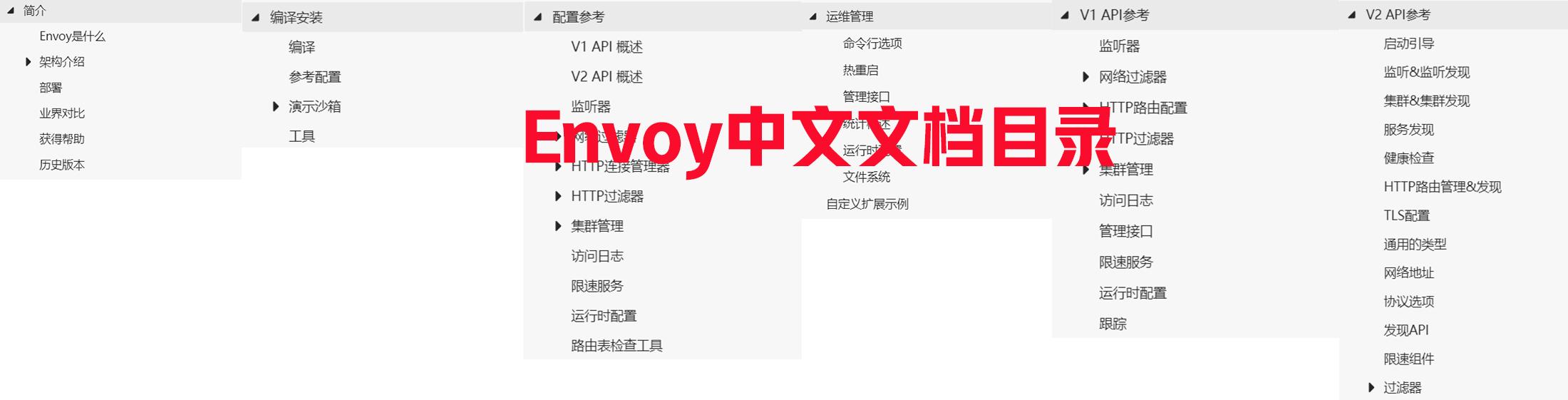 k8sdocker实战,容器docker和k8s架构图