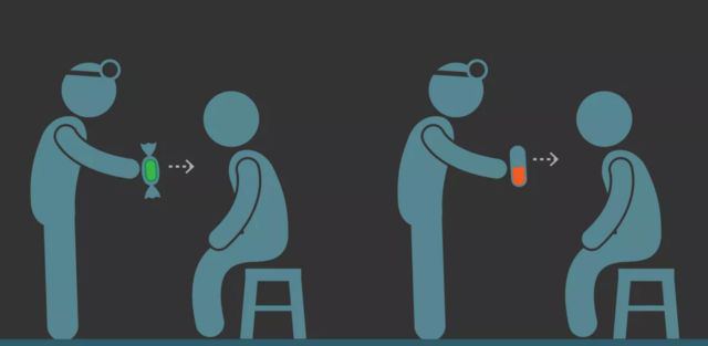 安慰剂是什么神药,神奇的安慰疗法