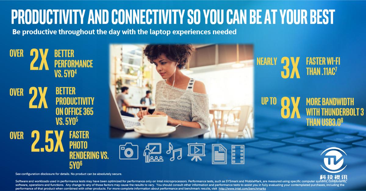 升级thinkpad笔记本cpu,十代酷睿thinkpadx1