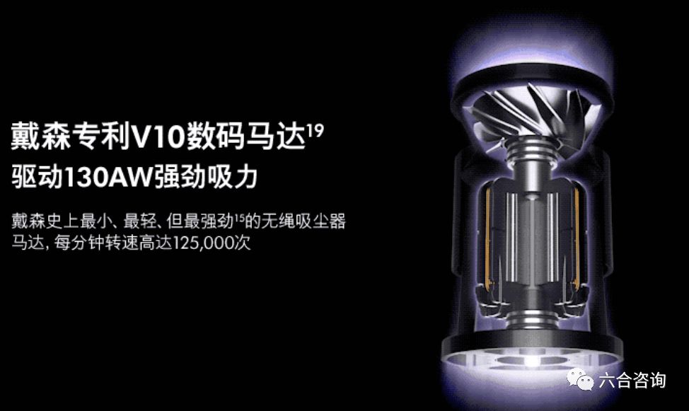 戴森吸尘器设计风格的演变,戴森发布最新吸尘器