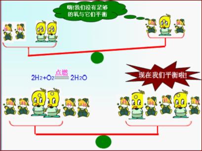 书写化学反应方程式的关键在于理解“写、平、注、标、查”五个字