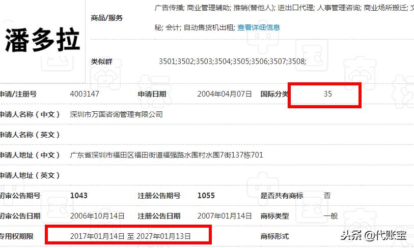 出价50万元购买商标被拒，丹麦潘多拉状告中国公司侵权