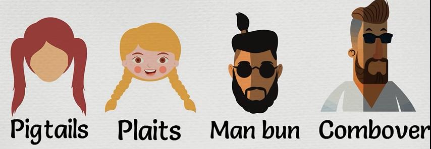 英语学习身体各部位名称,每日英语28个身体部位单词教学