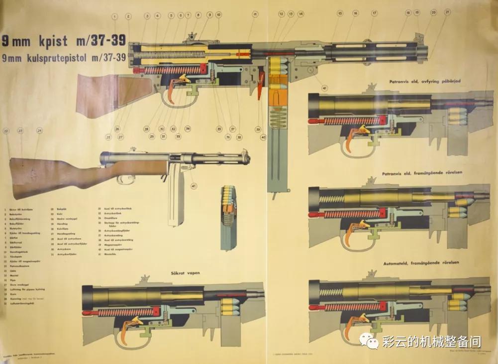 瑞典m45d冲锋枪,瑞典m44冲锋枪