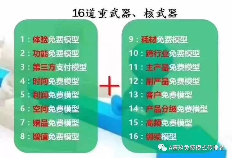 全世界的商业模式,全世界最简单的商业模式