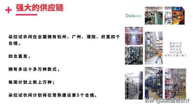 朵拉试衣间5000能退吗,朵拉试衣间安全吗