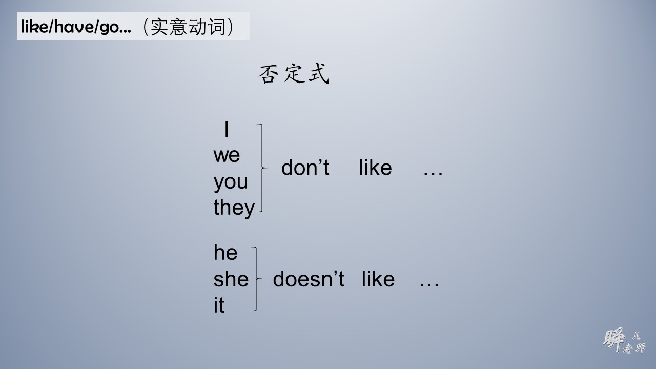 四下牛津英语语法归纳,牛津英语上海版四下重点语法