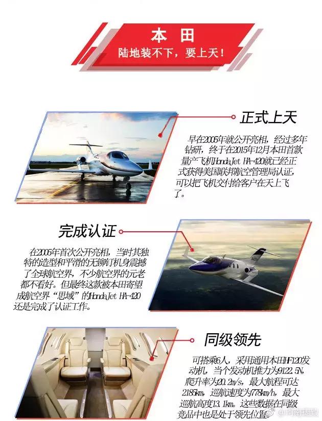 正经车企,国内车企副业