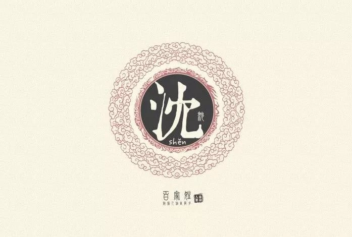 上海姓氏,上海姓氏人口排名