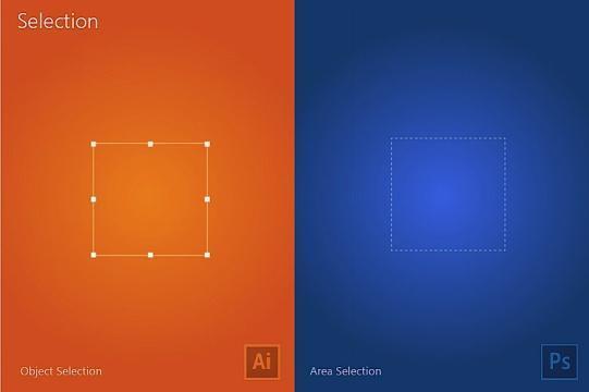 ai软件和ps有什么区别,psaicdr的区别