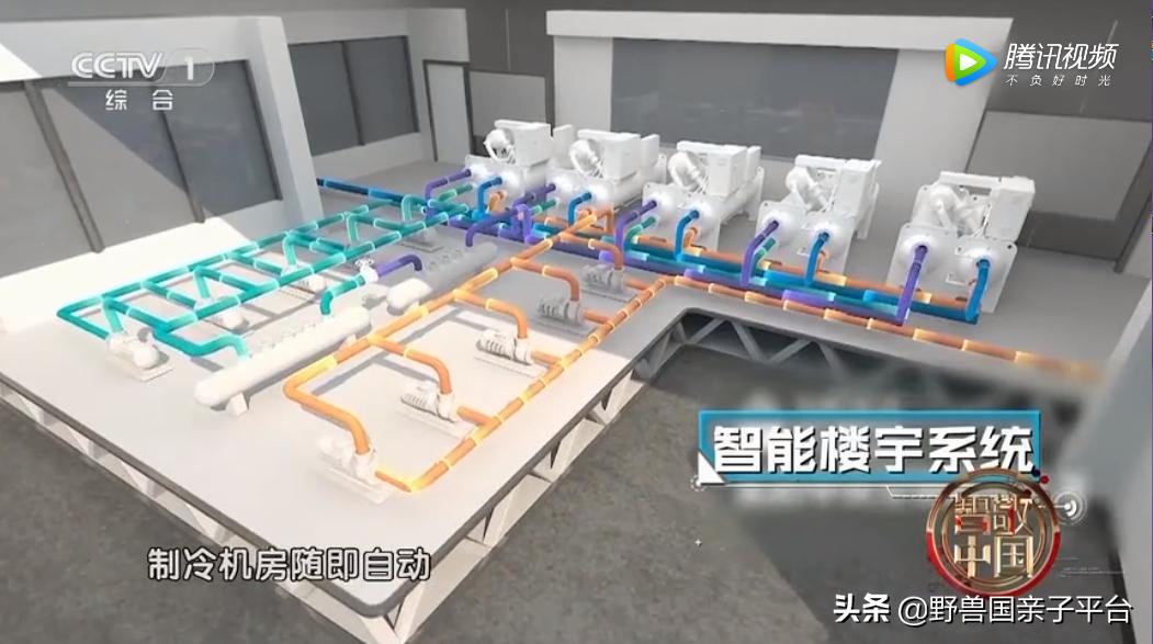 适合孩子看的人工智能纪录片,儿童讲人工智能