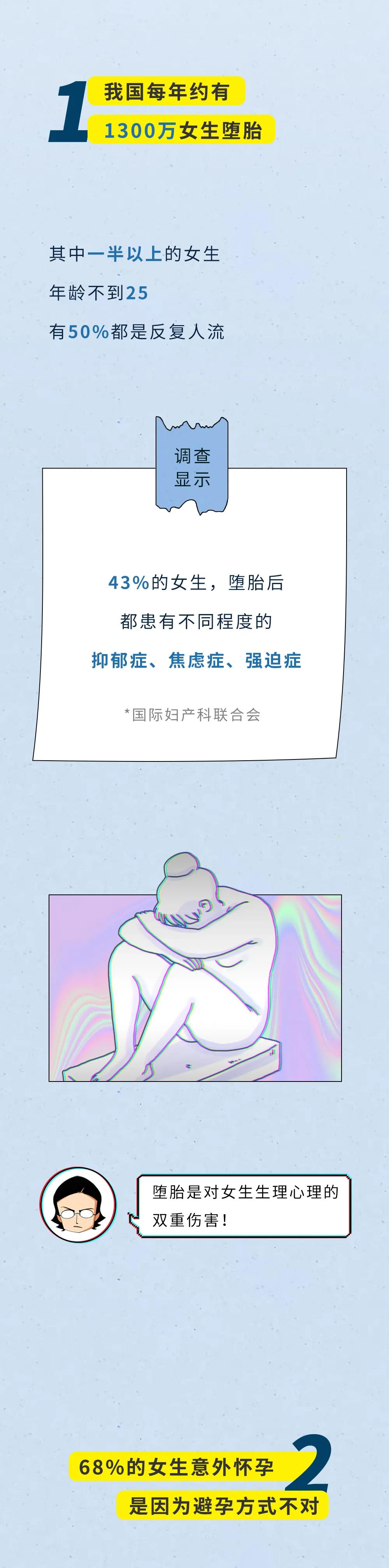 女生不要相信所谓的安全期,女生的安全期就一定安全吗