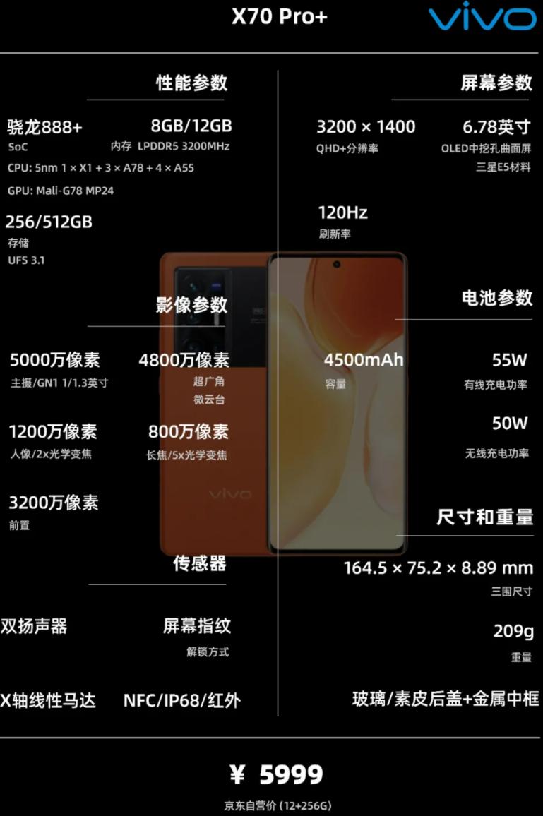 20205月手机选购最全攻略,2021年旗舰机手机推荐四千左右