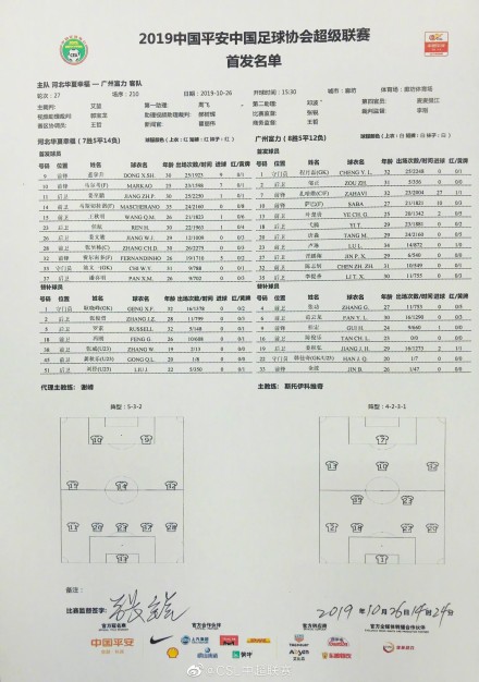 伤病缠身！曝华夏昔日大腿或被逼退役，继续无缘首发表白队友引遐想