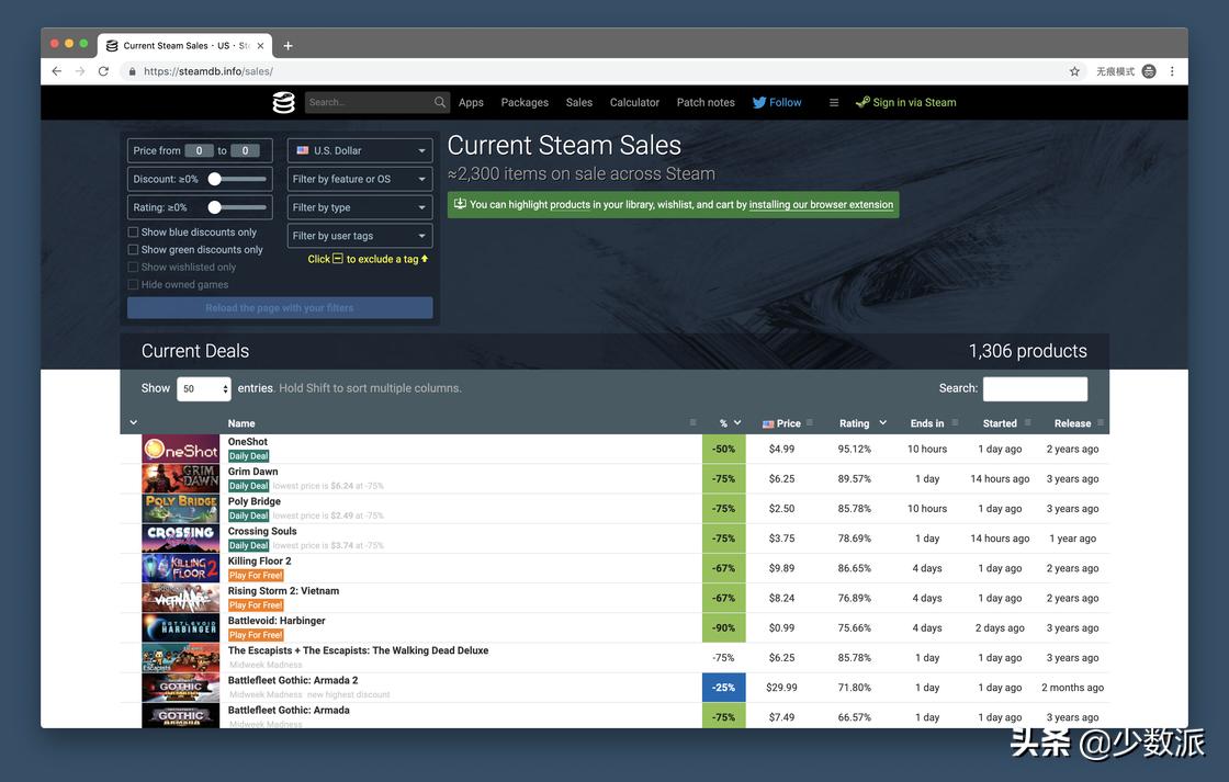 告别伸手*党**，这11个网站让你有问题不求人