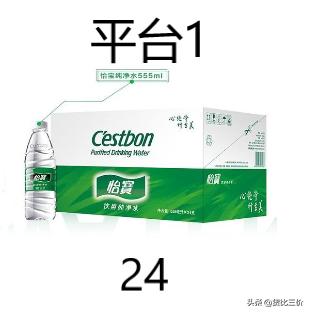 不同平台的产品价格差距很大,不同平台价格不同是什么原因
