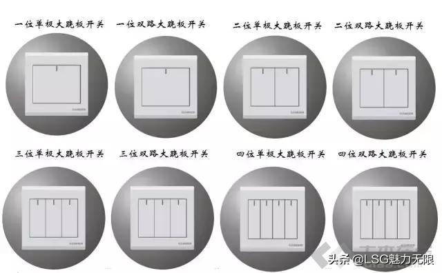 带你了解开关、插座的分类建议收藏共同学习