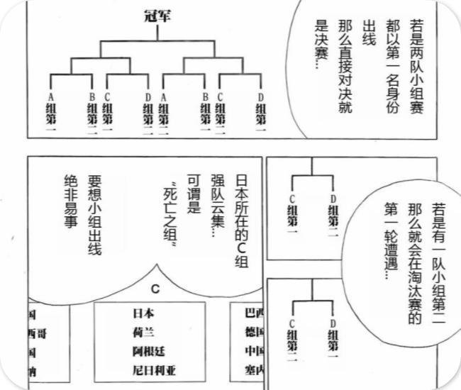 足球小将冠军比赛日本对阵德国,足球小将vs荷兰青年队