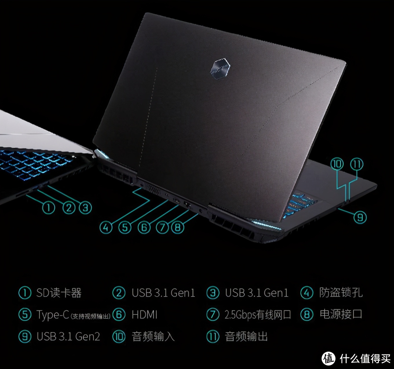 6000以下最强游戏本rtx30,rtx30游戏本推荐