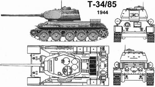 T34是一辆好坦克吗?