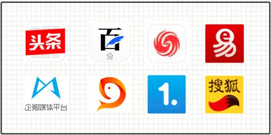 头条号大鱼号企鹅号哪个更好,企鹅号大鱼号百家号哪个最赚钱