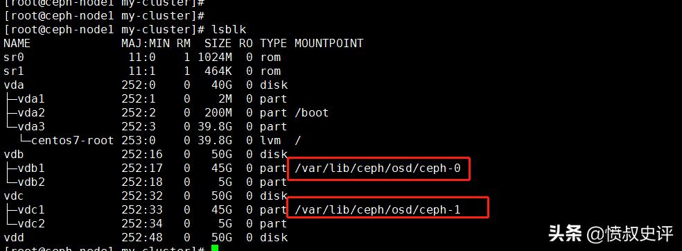 ceph详细架构,ceph源码安装配置