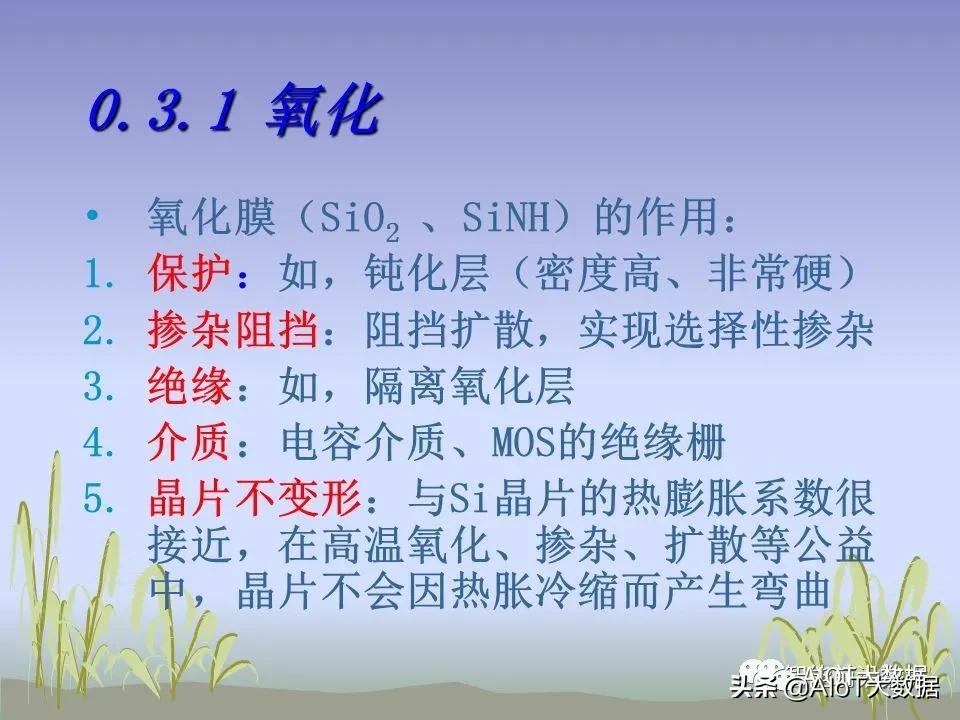 ic前沿技术,ic芯片量产工具