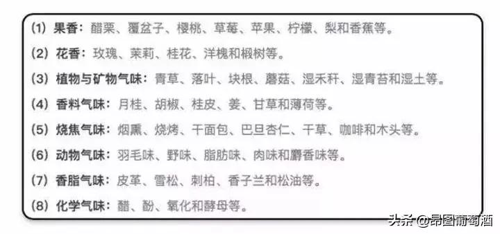 喝懂葡萄酒最简单实用的方法,掌握这些你的葡萄酒会更好喝