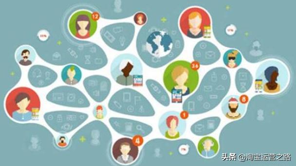 如何纠正淘宝店铺标签,淘宝店铺标签混乱的原因有哪些