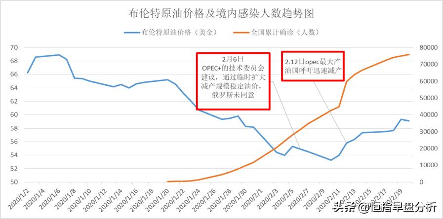 历史上的经验和启示,十年来最好的抄底机会