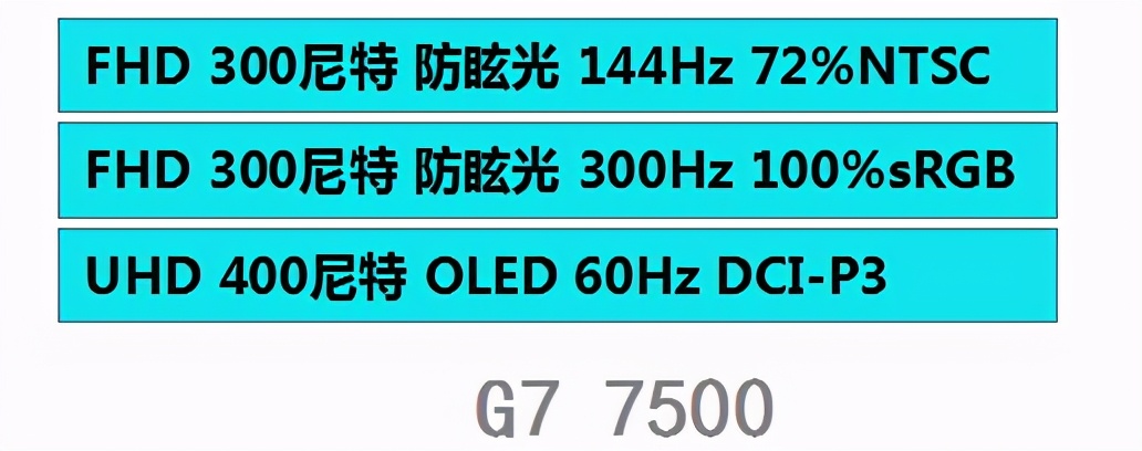 戴尔g77700评测最新,戴尔g77700测评