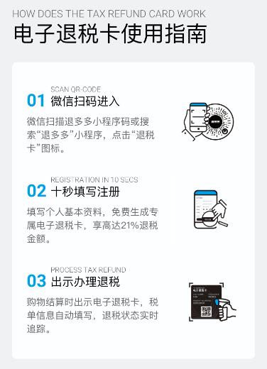 出国旅游机票退税,十一出行宝典出境游退税全攻略