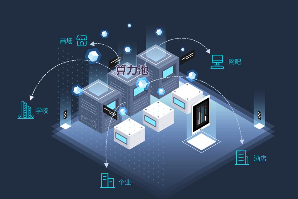 成都领沃推出云网咖助力网吧行业“共破困境，云上经营”